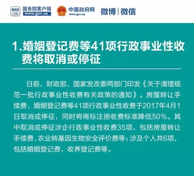 【政策解讀】4月起，這些新規影響你我生活