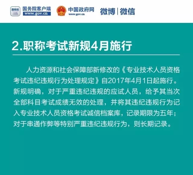 【政策解讀】4月起，這些新規影響你我生活