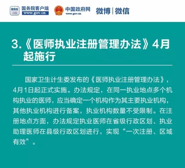 【政策解讀】4月起，這些新規影響你我生活