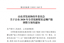 龍口市2處煤礦將關閉,分別是洼東煤礦和桑園煤礦……——龍口網