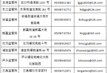 龍口市場監管局舉報投訴信息公開！趕緊收藏——龍口網