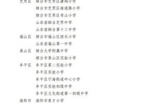 名單來了!龍口市藝術特色學校、優秀學生藝術社團……——龍口網