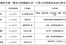 服務百姓健康！龍口開展大型義診到基層活動！具體時間……——龍口網